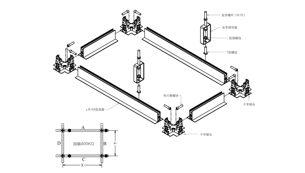 T-Grid龍骨系列